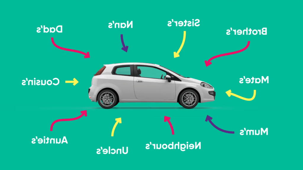 Besoin d’une assurance temporaire pour votre voiture en ligne ?