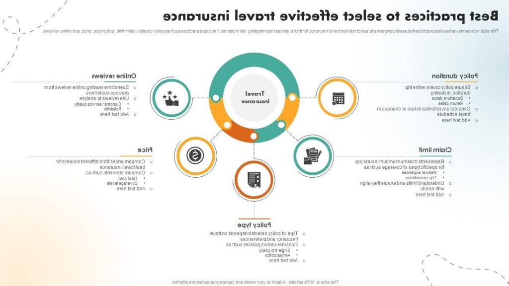 Comment bien choisir son assurance pour un commerce ambulant ?