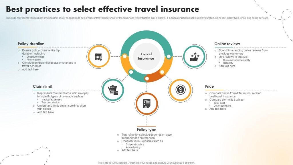 Comment bien choisir son assurance pour un commerce ambulant ?