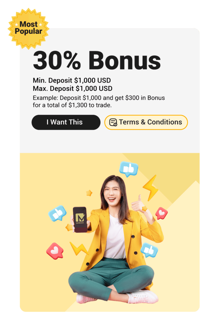 Monaxa promotion avec détails sur l'espace client et application mobile, offrant une expérience de trading sans friction.