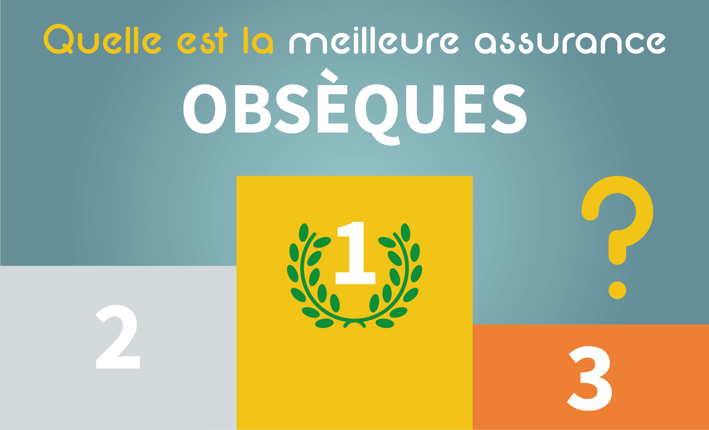 Classement assurance obsèques 2025