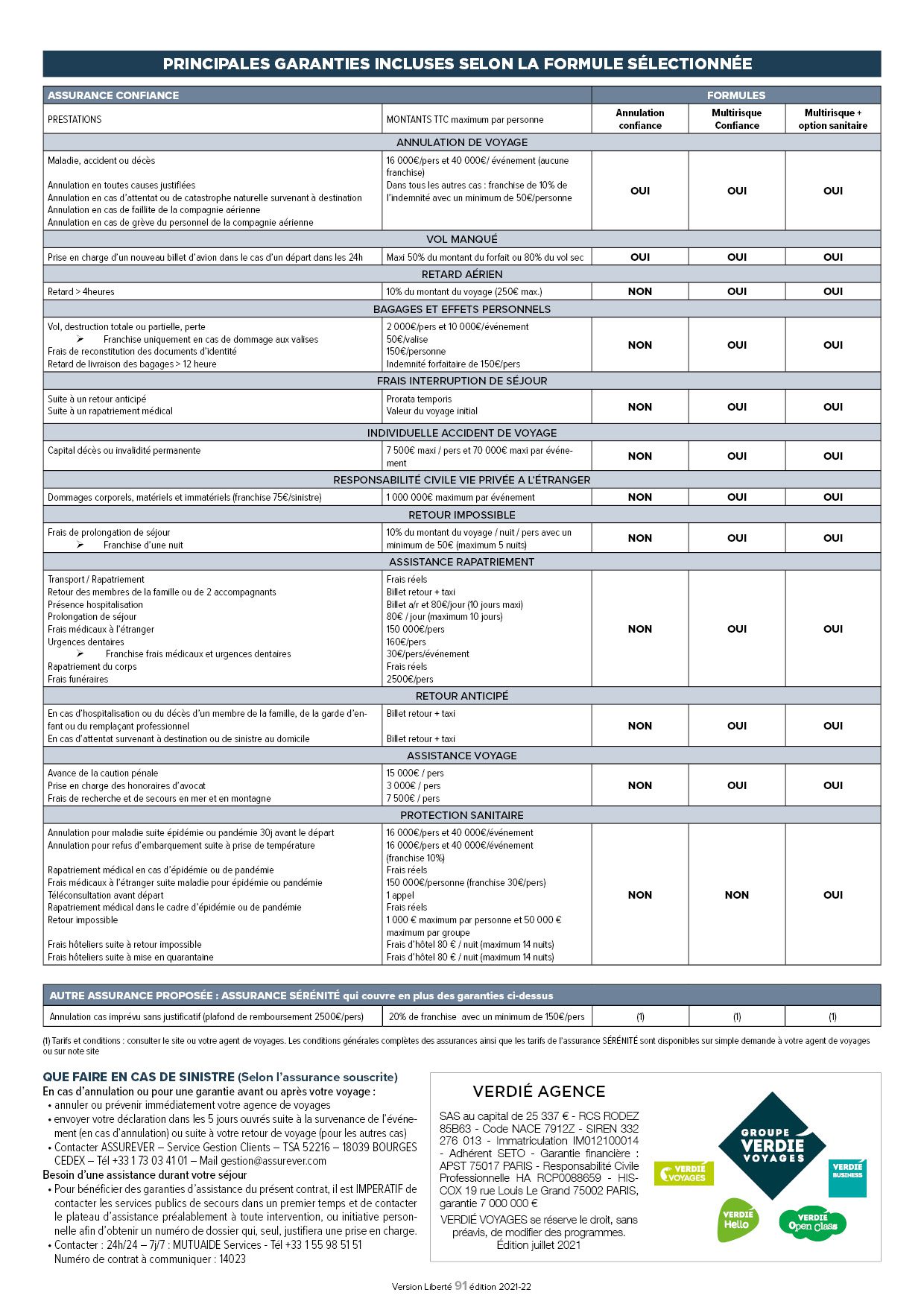 Comparatif assurance annulation voyage