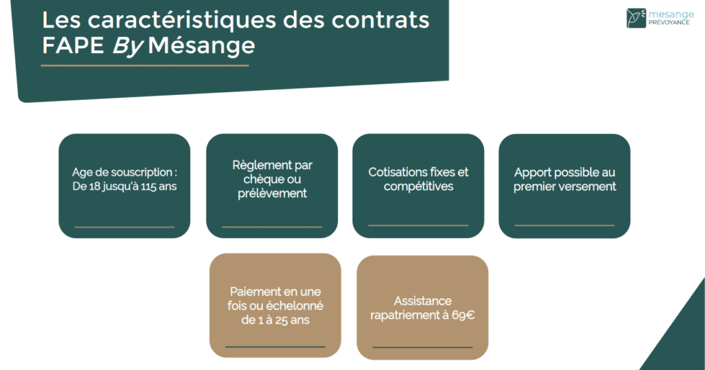 Illustration d’un contrat obsèques à versement unique et ses caractéristiques principales