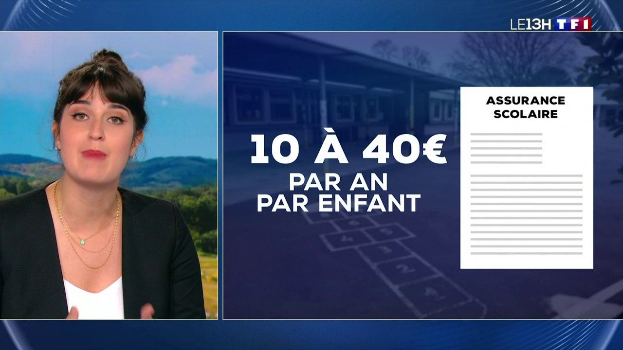 Choix de l’assurance scolaire par les parents